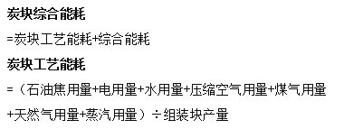 技术|炭素企业生产中的技术经济指标有哪些？如何计算？