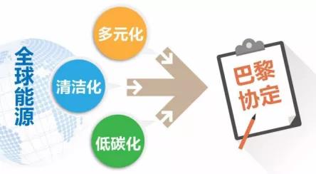 热度|气候目标对全球铝行业发出“挑战”