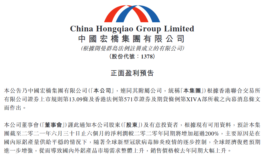 热度 | 中国宏桥预计上半年净利润同比增长超200%