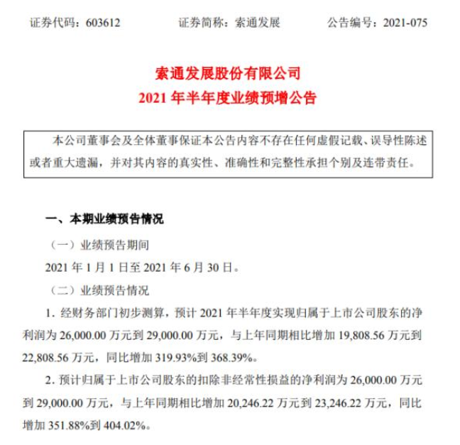 热度 | 预焙阳极产销两旺 上半年净利同比预增319.93-368.39%
