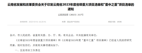 【热度】13个铝项目！11个锂电负极项目！云南省2023年省级重大项目清单发布