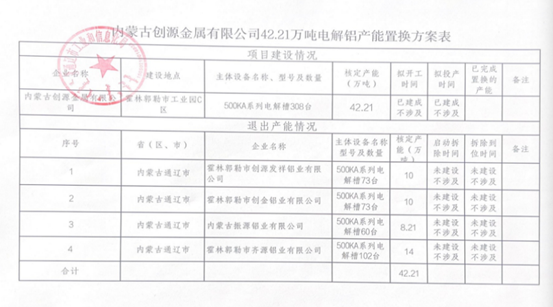 企业微信截图_16894079058642.png