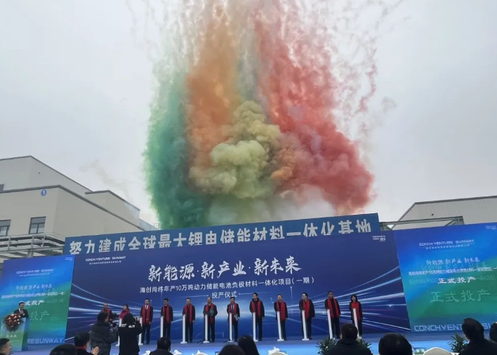 【热度】海创尚纬年产10万吨负极一体化项目（一期）正式投产